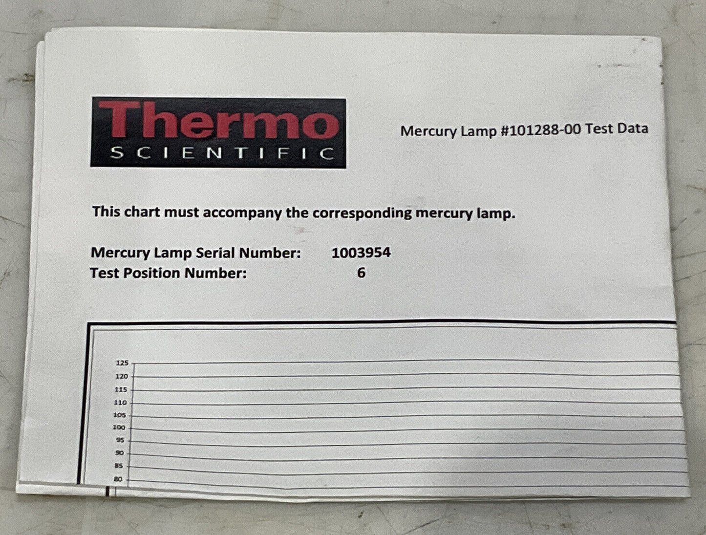 THERMO SCIENTIFIC 101288-00 BHK 85-9013-15 MERCURY LAMP 373