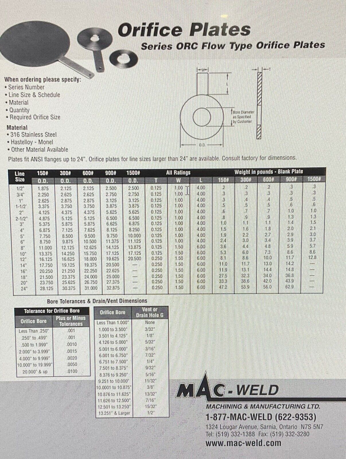 MAC-WELD ORIFICE PLATE .5” 121419-1-45