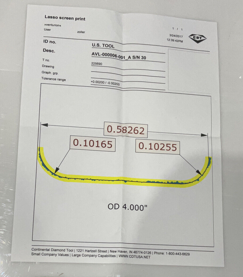 CONTINENTAL DIAMOND TOOL 225690-2 4" DIAMETER 120/140 GRIT GRINDING WHEE