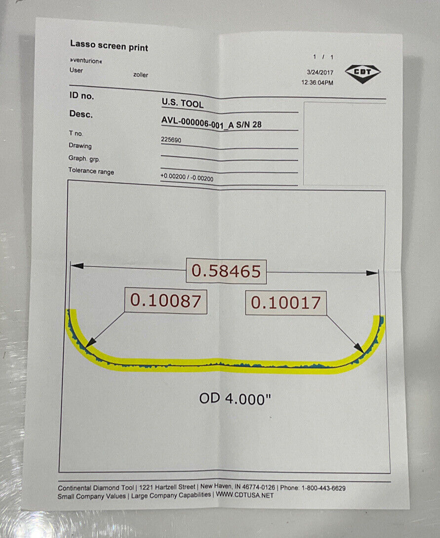 CONTINENTAL DIAMOND TOOL 225690-2 4" DIAMETER 120/140 GRIT GRINDING WHEE