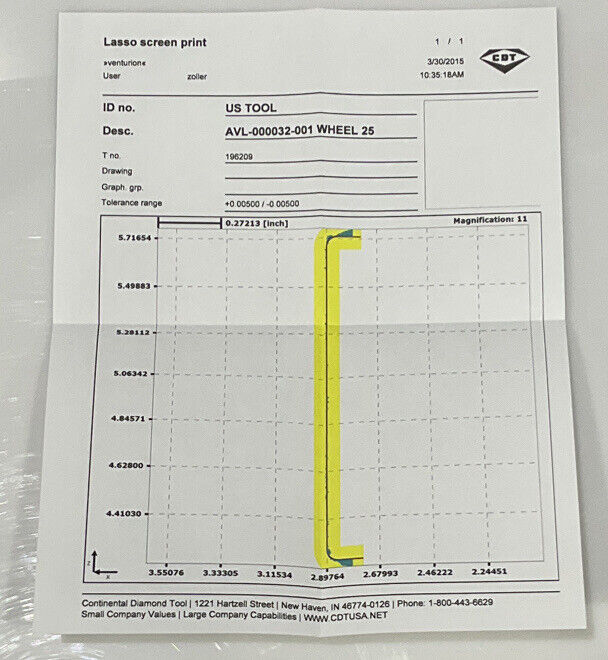 CONTINENTAL DIAMOND TOOL 196209 5.795" DIAMETER 60/80 GRIT GRINDING WHEEL 678