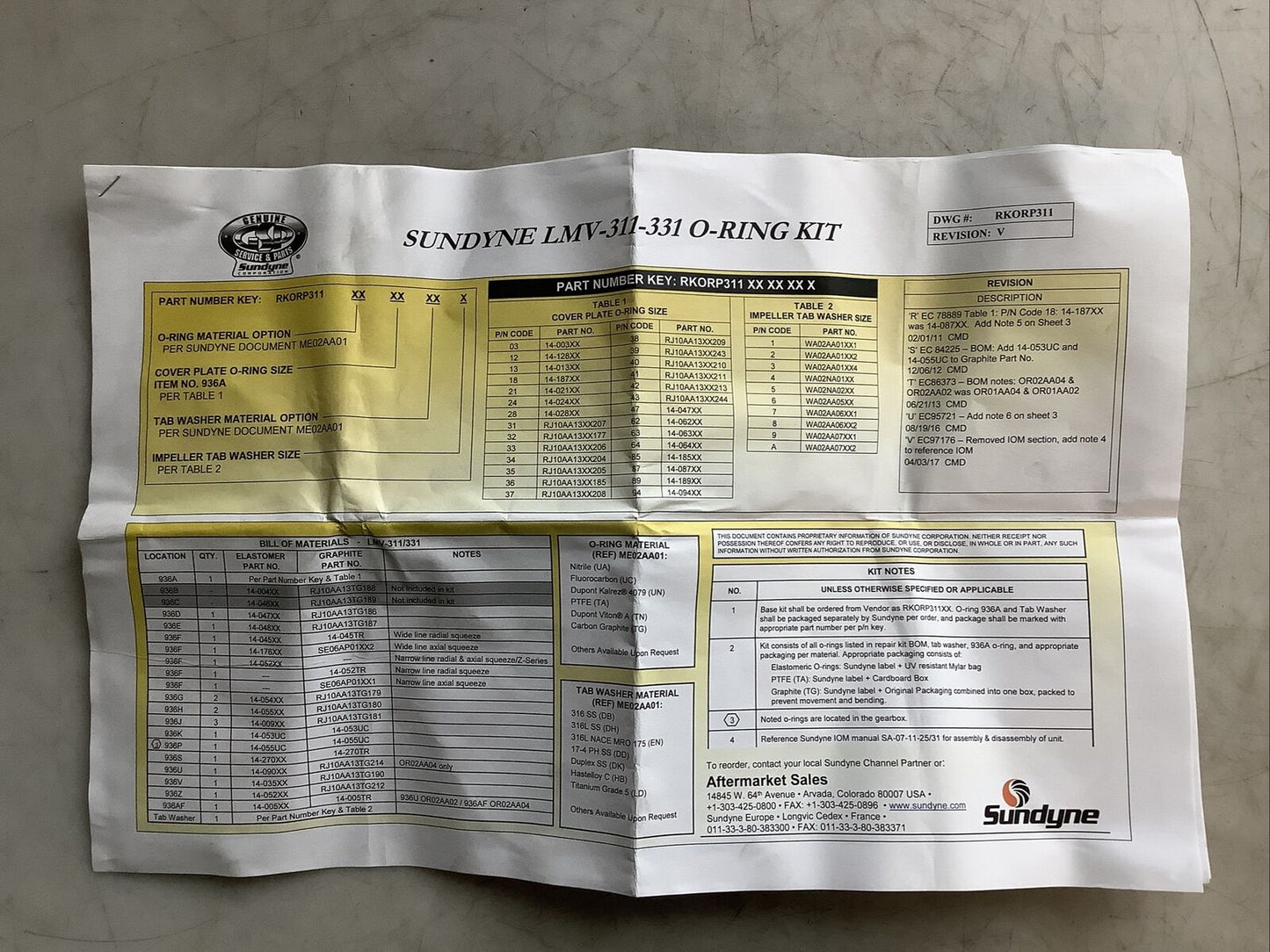 SUNDYNE RKORP311UC O-RING REPAIR KIT 678