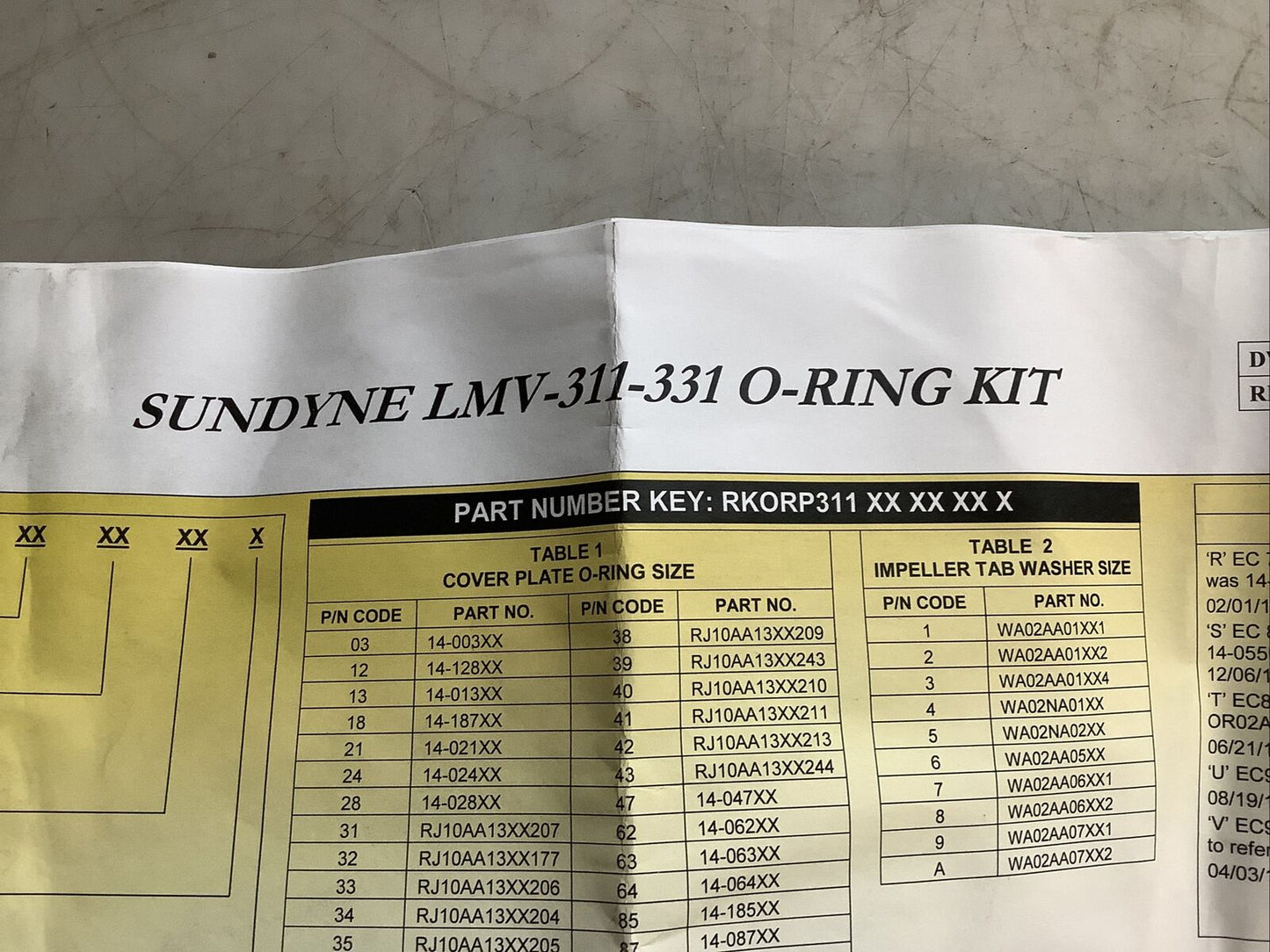 SUNDYNE RKORP311UC O-RING REPAIR KIT 678