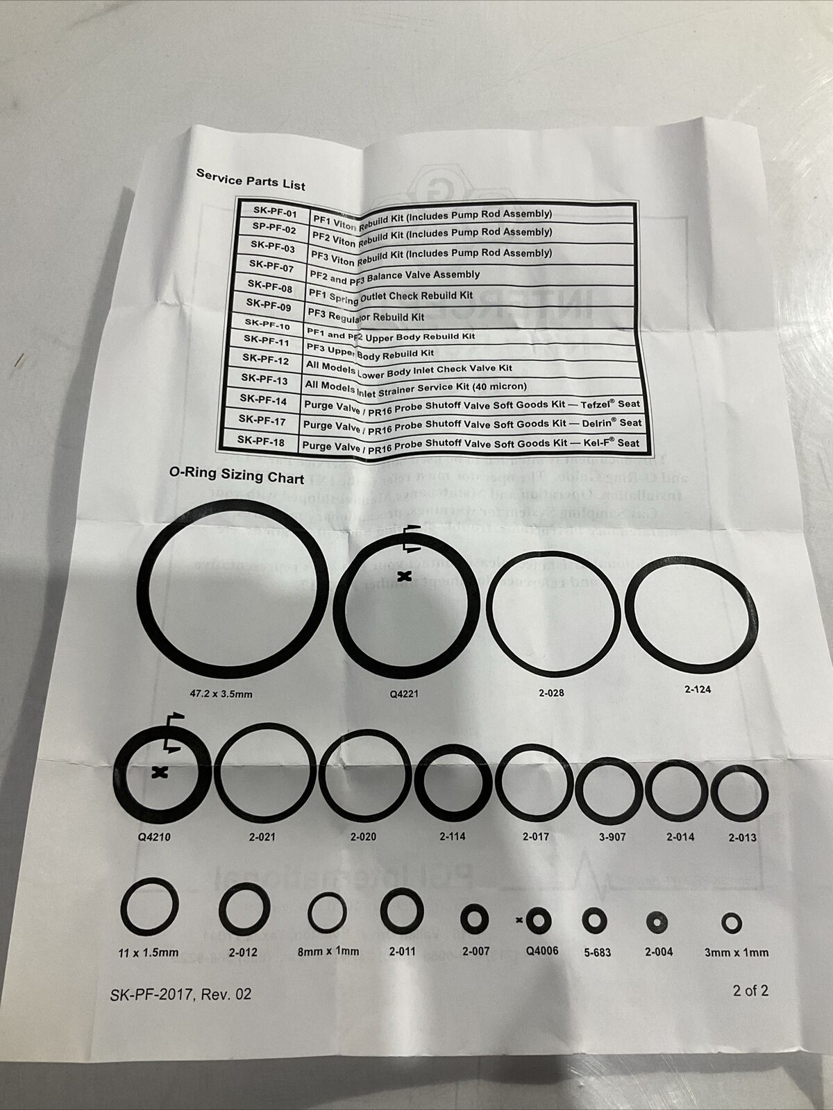 HYDRADYNE SK-PF-13 INLET  STRAINER  SVC KIT LOT  OF  12  U3S