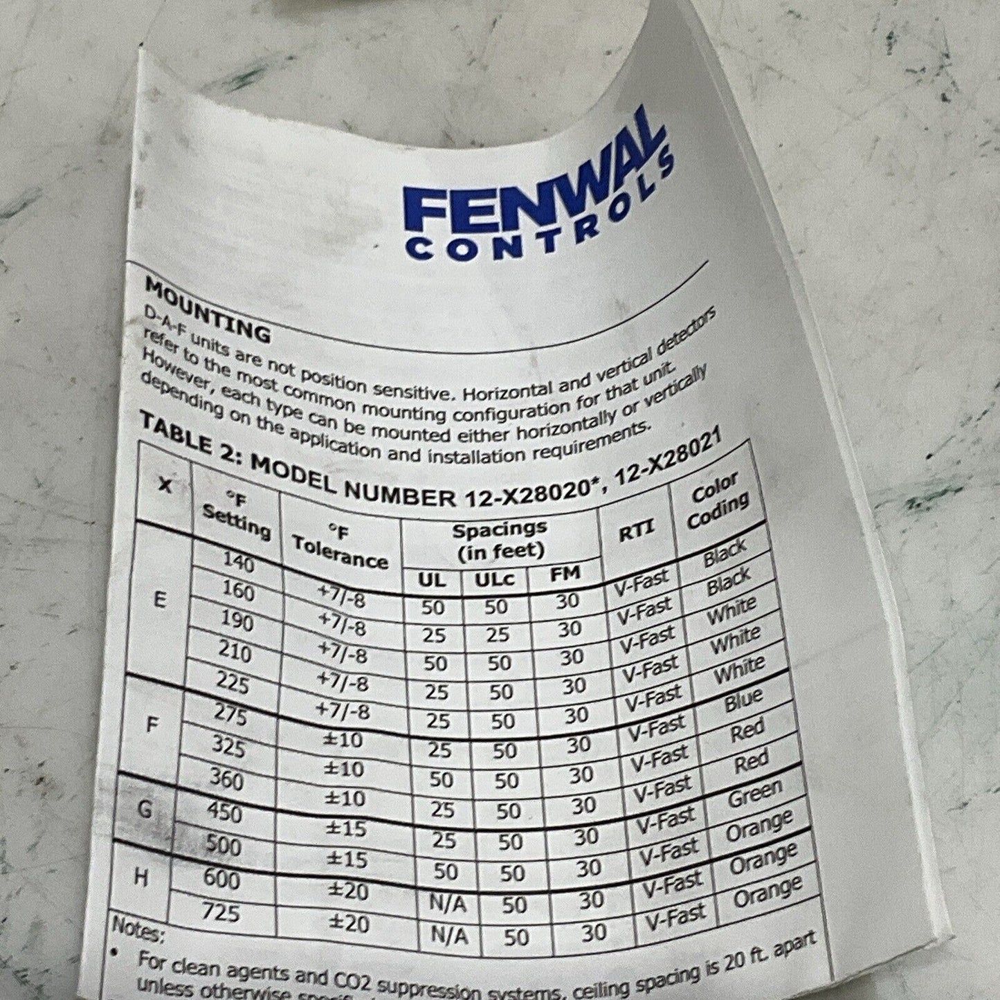 FENWAL CONTROLS 12-F28041-005 EXPLOSION PROOF UNIT 325 DEG DETECT A FIRE U3S