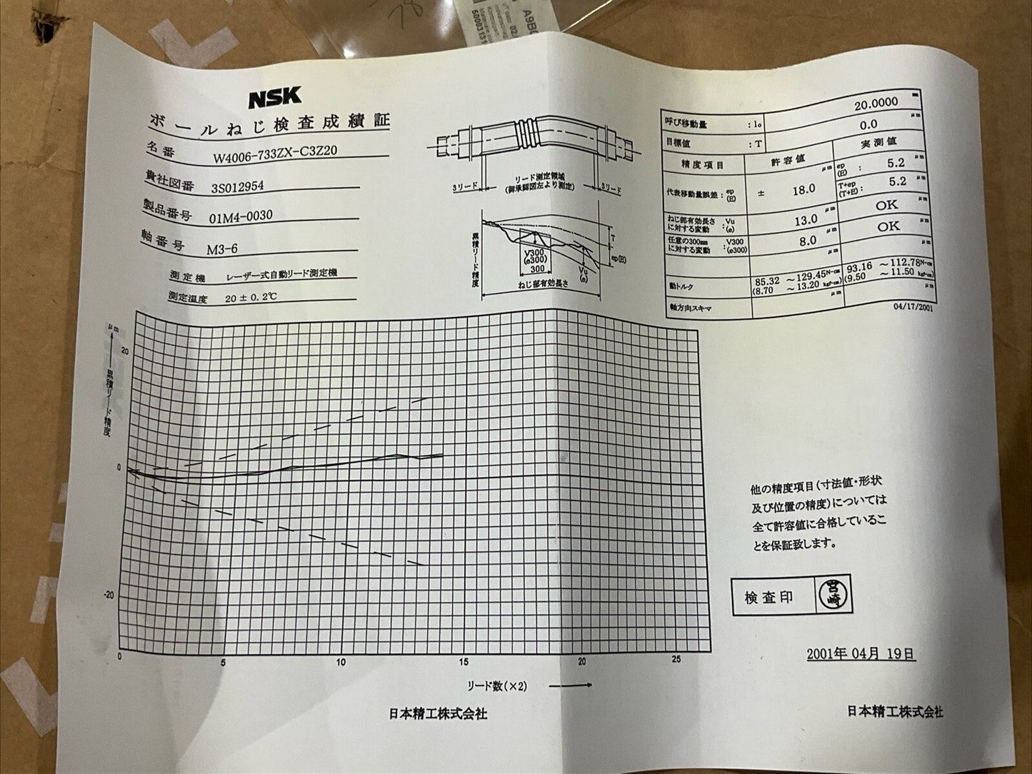 NSK W4006-733ZX-C3Z20 BALL SCREW