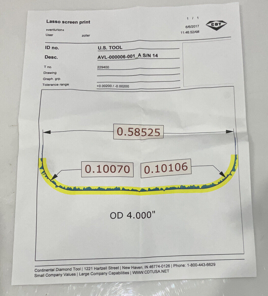 CONTINENTAL DIAMOND TOOL 229400-2 4" DIAMETER 120/140 GRIT GRINDING WHEEL