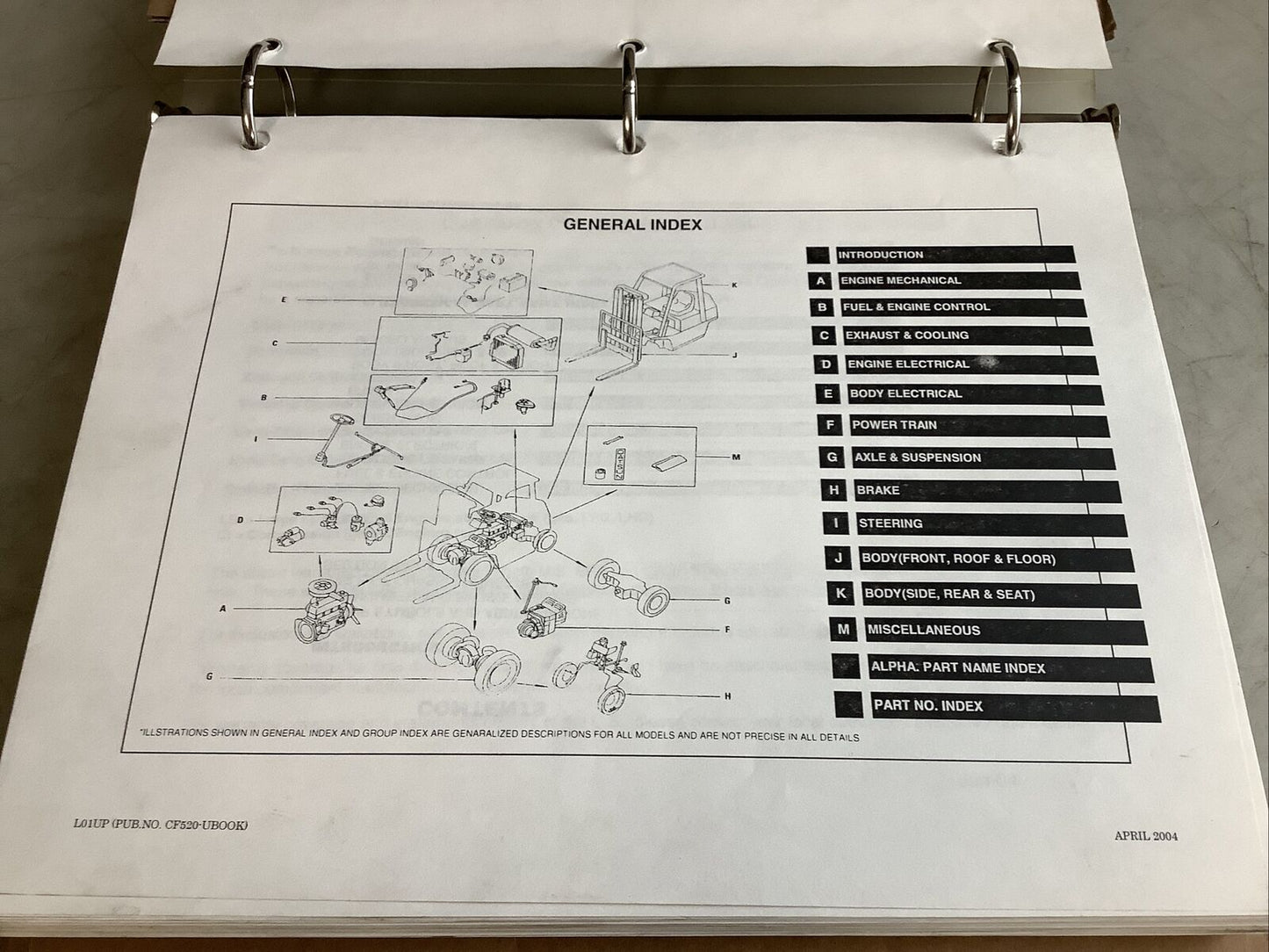NISSAN FORKLIFT CF520-UBOOK PLATINUM SERIES L01UP PARTS CATALOG 2004 B303